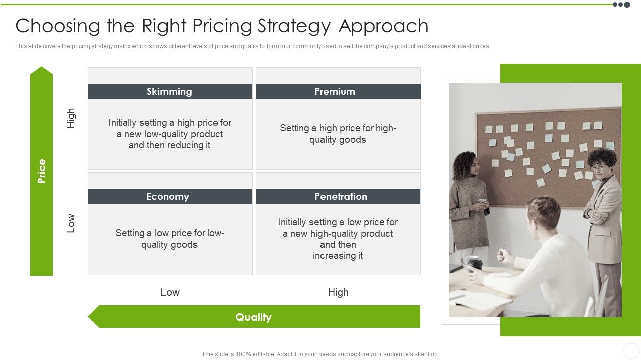 Estimating_The_Price_Choosing_The_Right_Pricing_Strategy_Approach_Ideas_PDF_Slide_1.jpg