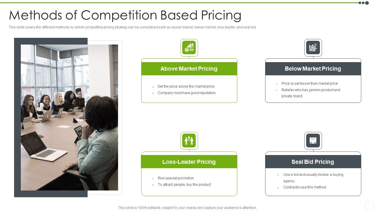 Estimating_The_Price_Methods_Of_Competition_Based_Pricing_Topics_PDF_Slide_1.jpg