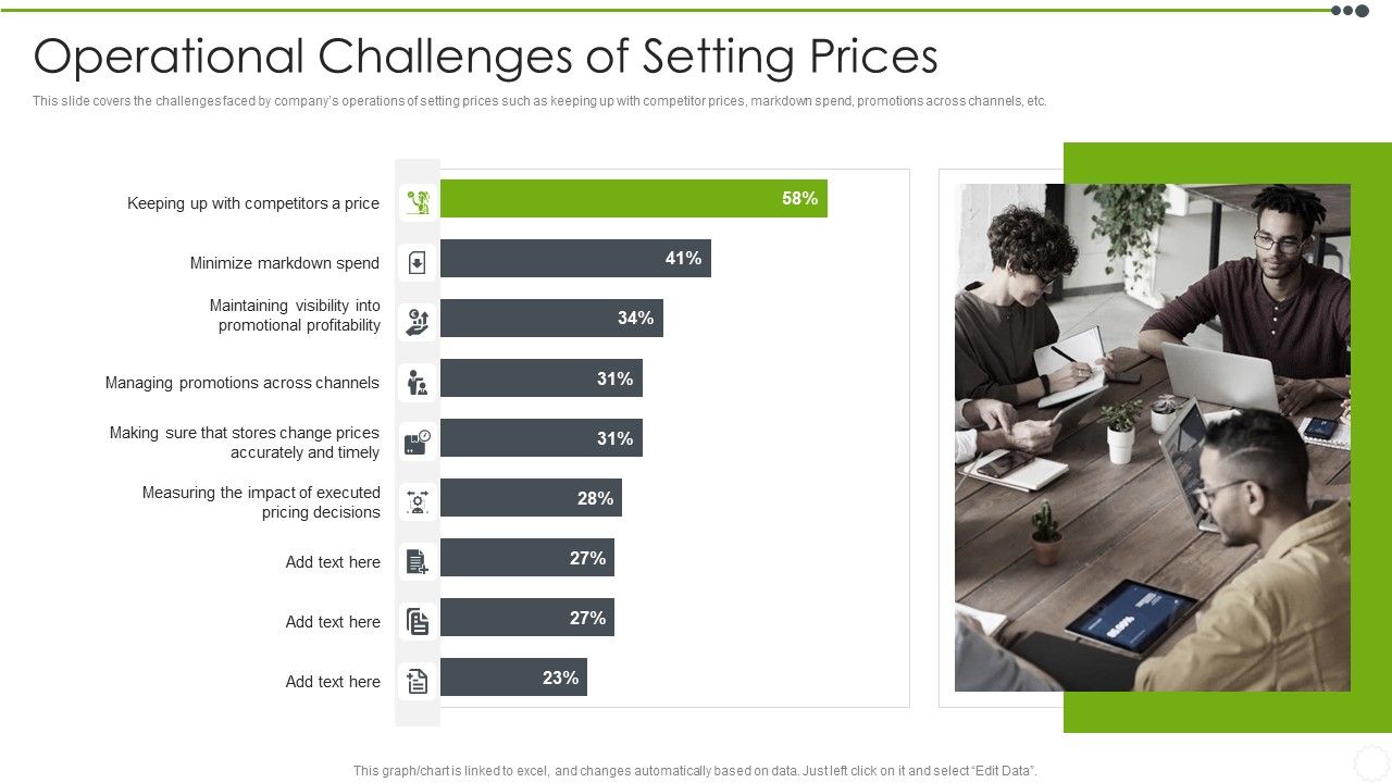 Estimating_The_Price_Operational_Challenges_Of_Setting_Prices_Graphics_PDF_Slide_1.jpg