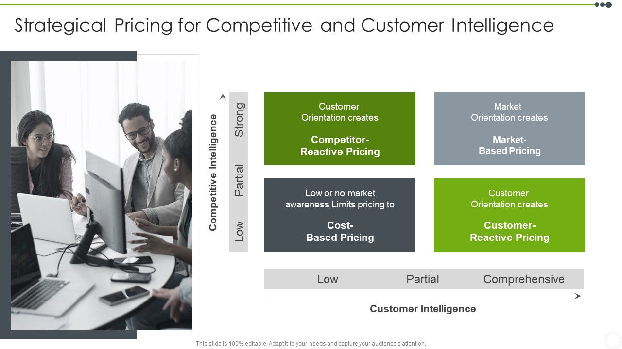 Estimating_The_Price_Strategical_Pricing_For_Competitive_And_Customer_Intelligence_Elements_PDF_Slide_1.jpg