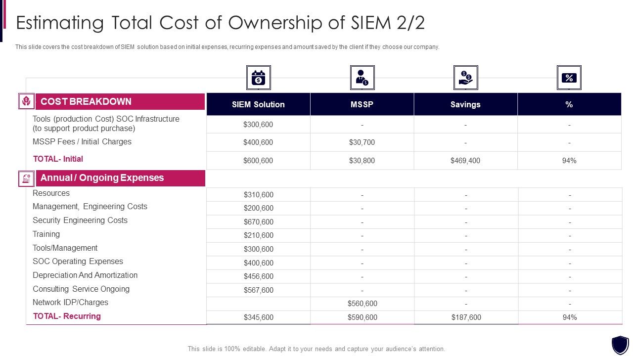Estimating_Total_Cost_Of_Ownership_Enhancing_Cyber_Safety_With_Vulnerability_Administration_Inspiration_PDF_Slide_1.jpg