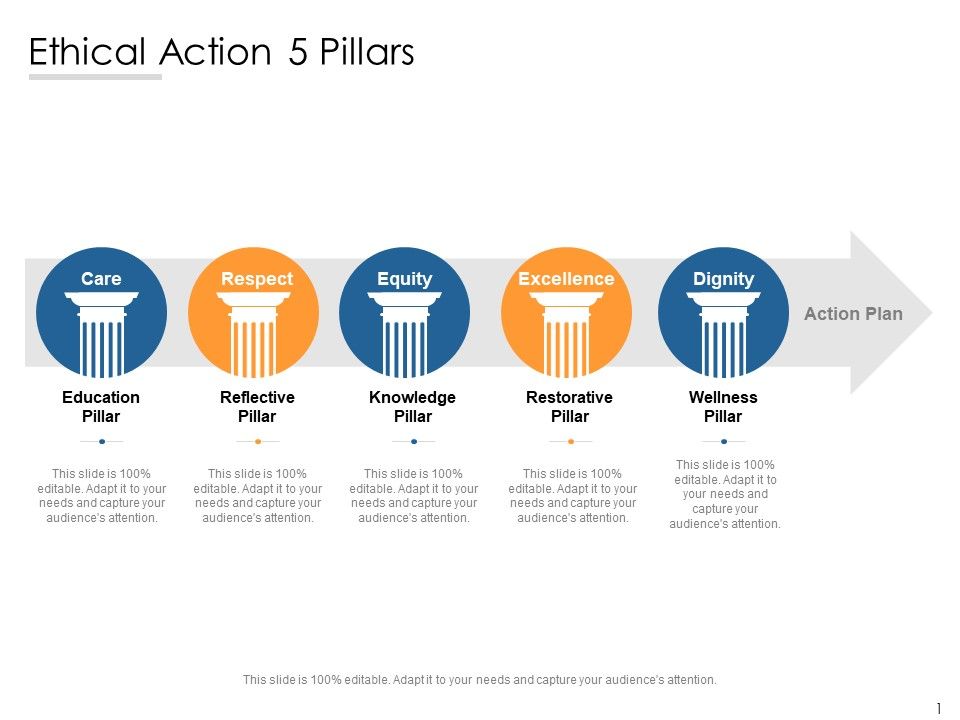 Ethical_Action_5_Pillars_Ppt_PowerPoint_Presentation_Model_Guide_Slide_1.jpg