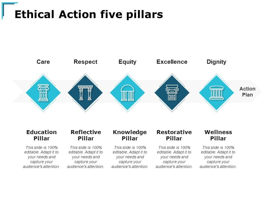 Ethical_Action_Five_Pillars_Ppt_PowerPoint_Presentation_Portfolio_Templates_Slide_1.jpg