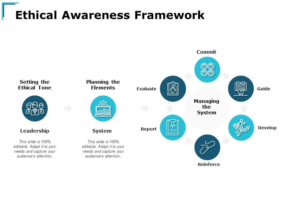 Ethical_Awareness_Framework_Ppt_PowerPoint_Presentation_Gallery_Microsoft_Slide_1.jpg