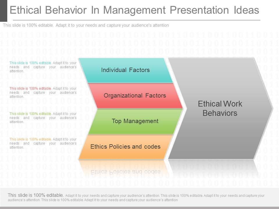 Ethical_Behavior_In_Management_Presentation_Ideas_1.jpg