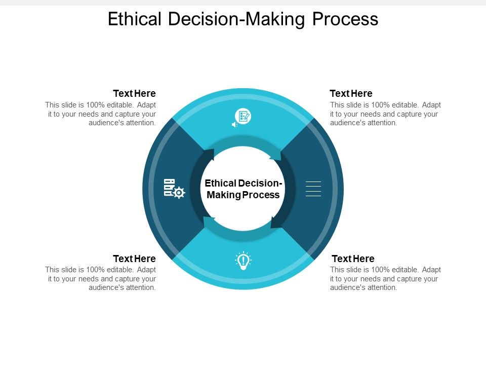 Ethical_Decision_Making_Process_Ppt_PowerPoint_Presentation_Inspiration_Gridlines_Cpb_Slide_1.jpg