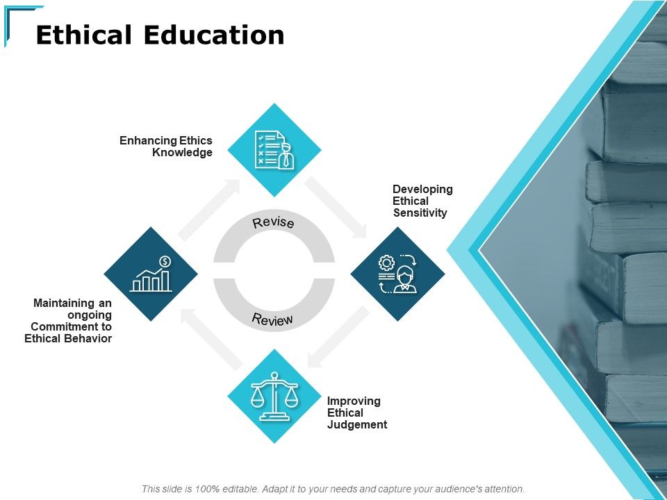 Ethical_Education_Developing_Ethical_Ppt_PowerPoint_Presentation_Styles_Show_Slide_1.jpg