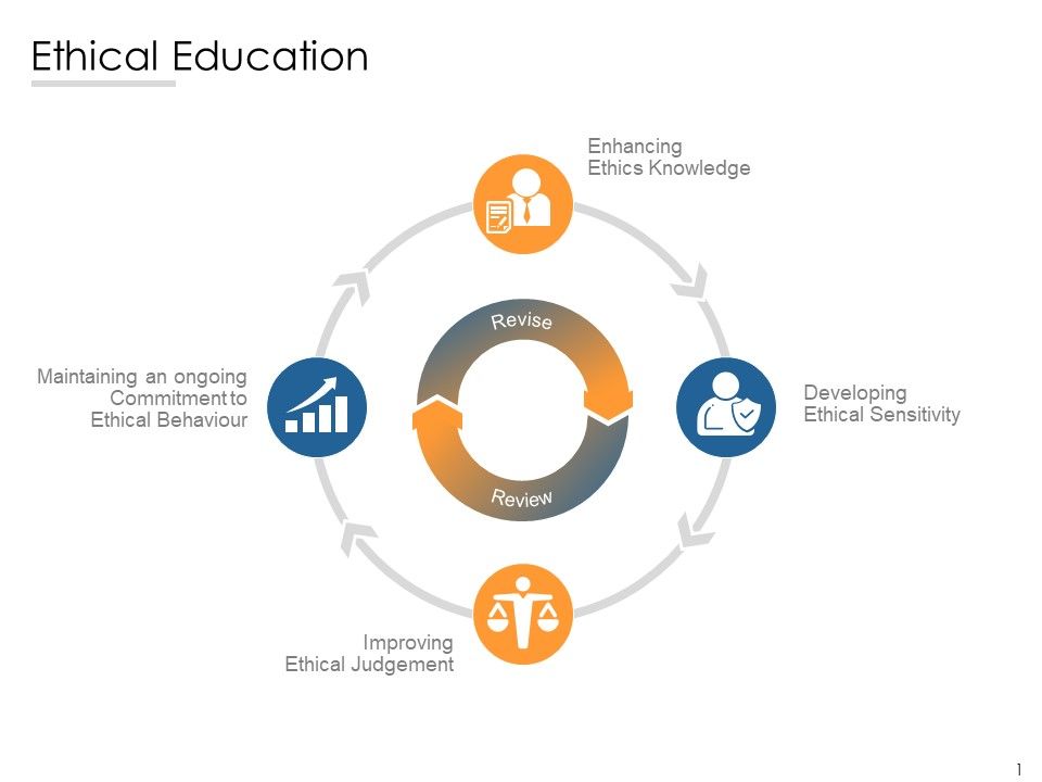 Ethical_Education_Ppt_PowerPoint_Presentation_Professional_Smartart_Slide_1.jpg
