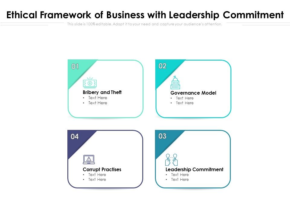 Ethical_Framework_Of_Business_With_Leadership_Commitment_Ppt_PowerPoint_Presentation_Outline_Format_PDF_Slide_1.jpg