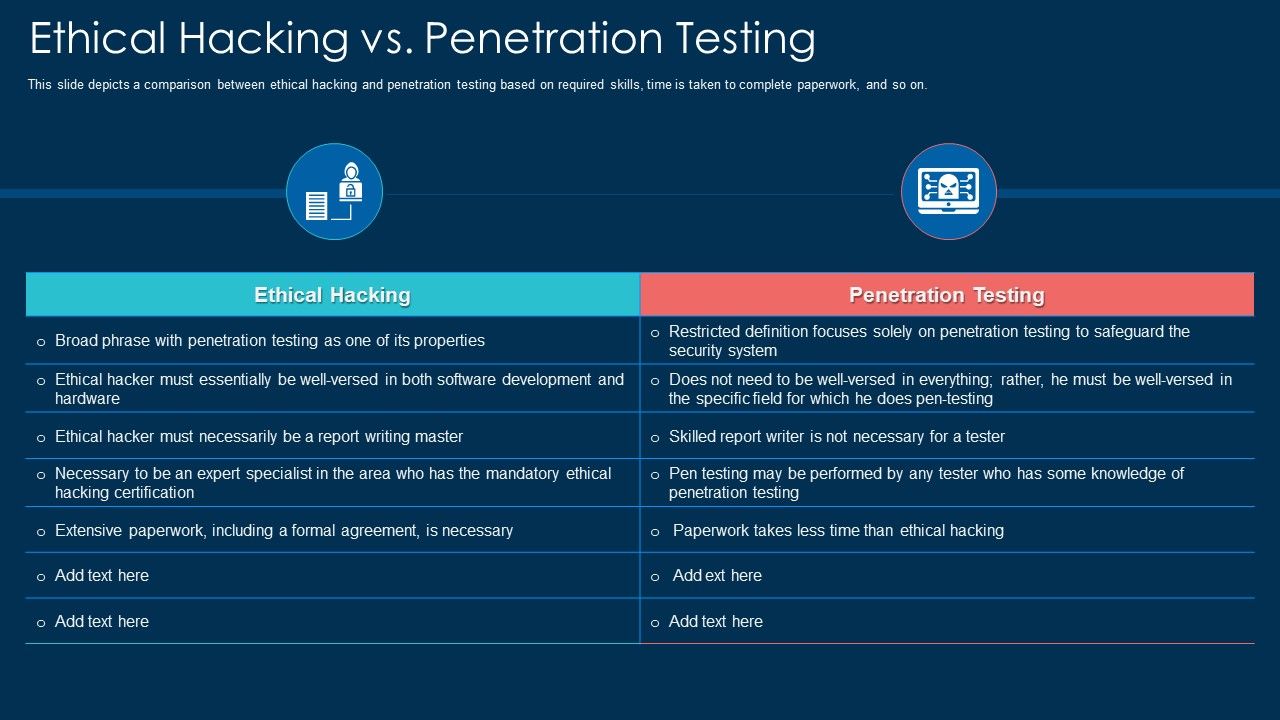 Ethical_Hacking_Vs_Penetration_Testing_Ppt_Tips_PDF_Slide_1.jpg