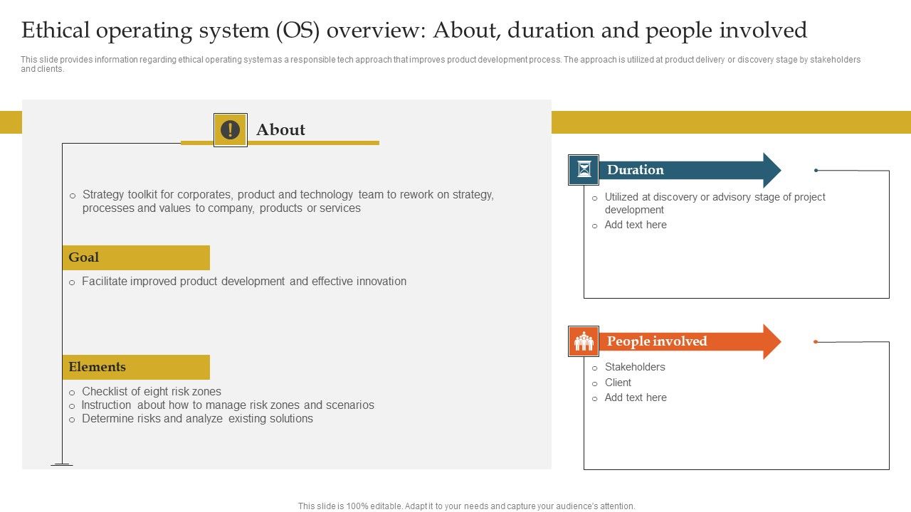 Ethical_Operating_System_OS_Overview_About_Duration_And_People_Involved_Ppt_Layouts_Introduction_PDF_Slide_1.jpg