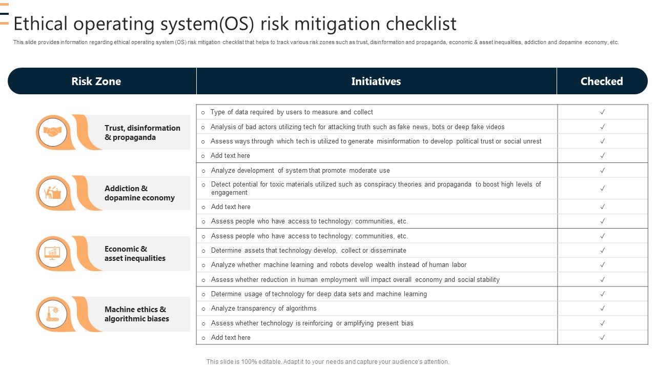 Ethical_Operating_System_OS_Risk_Mitigation_Checklist_Ppt_Show_Shapes_PDF_Slide_1.jpg