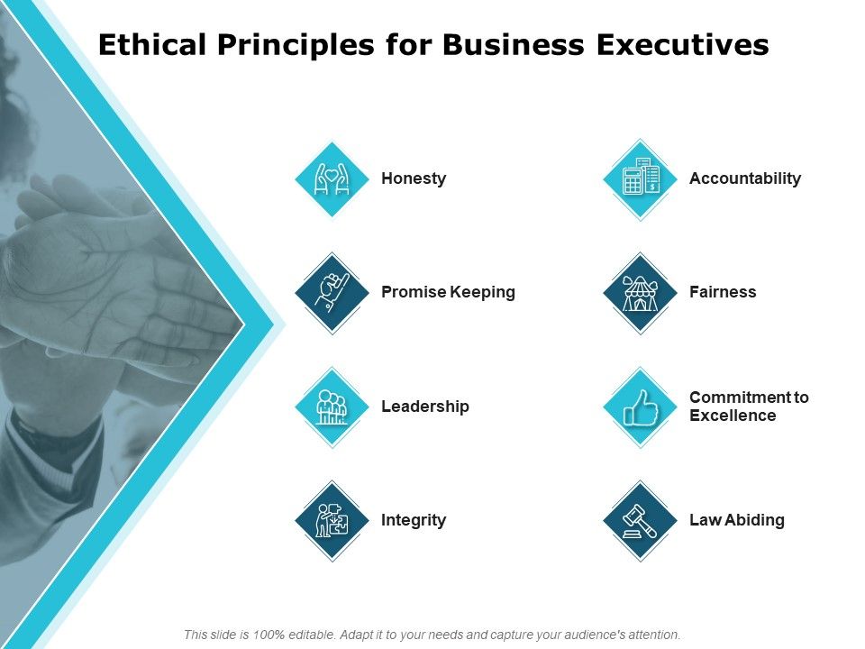 Ethical_Principles_For_Business_Executives_Ppt_PowerPoint_Presentation_Infographic_Template_Aids_Slide_1.jpg