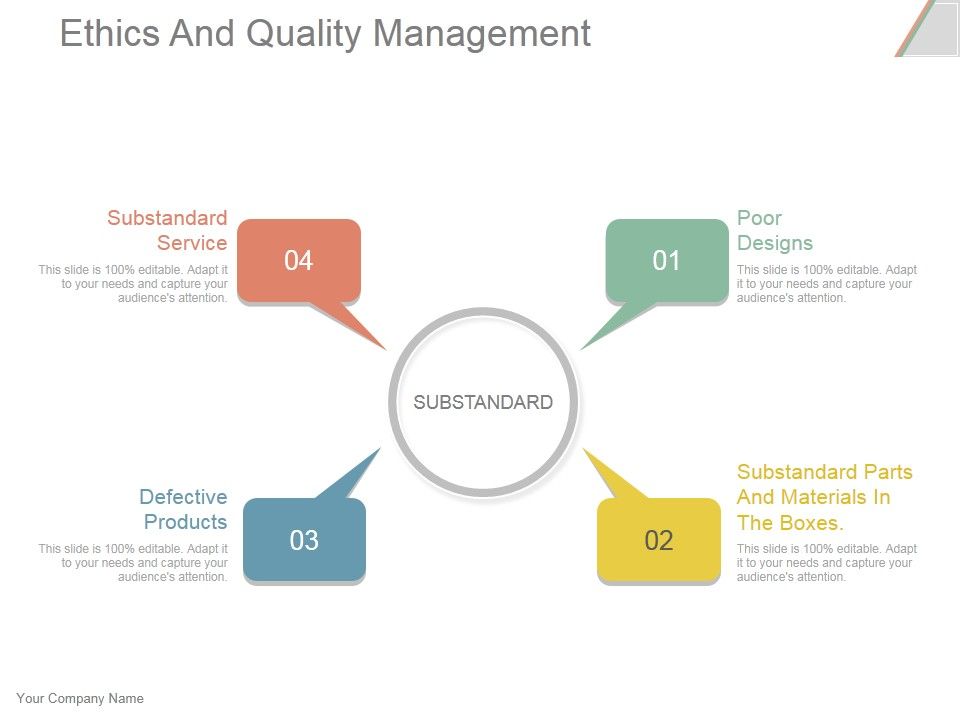 Ethics_And_Quality_Management_Ppt_PowerPoint_Presentation_Gallery_Slide_1.jpg