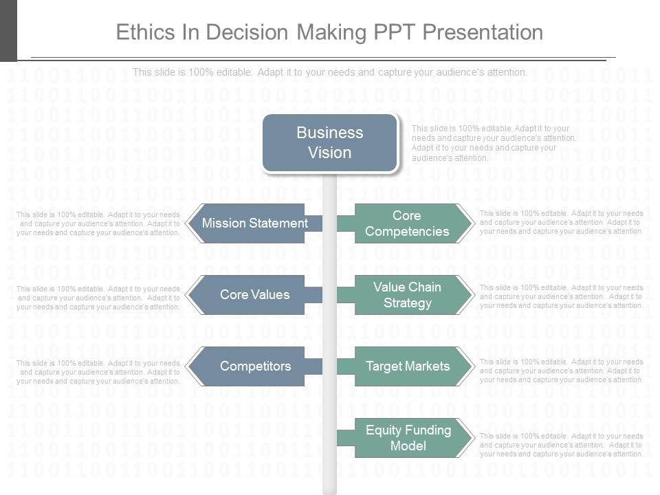 Ethics_In_Decision_Making_Ppt_Presentation_1.jpg