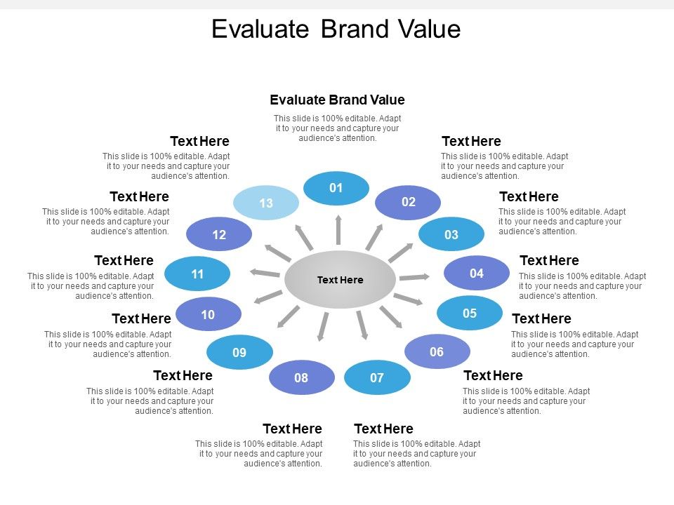 Evaluate_Brand_Value_Ppt_PowerPoint_Presentation_Infographic_Template_Graphic_Tips_Cpb_Slide_1.jpg