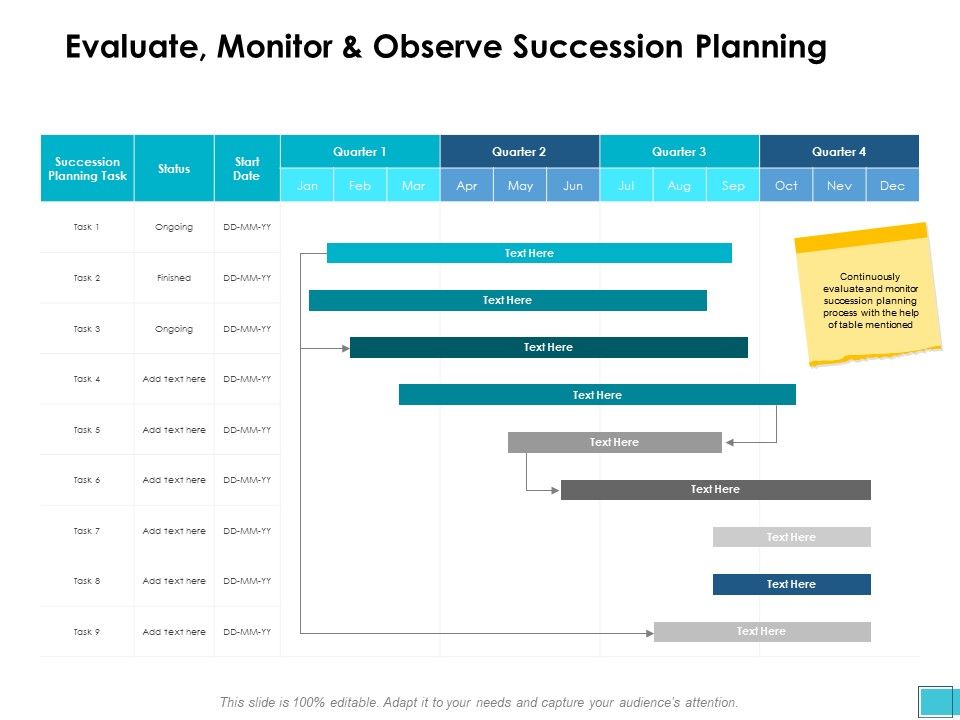 Evaluate_Monitor_And_Observe_Succession_Planning_Ppt_PowerPoint_Presentation_Inspiration_Outline_Slide_1.jpg