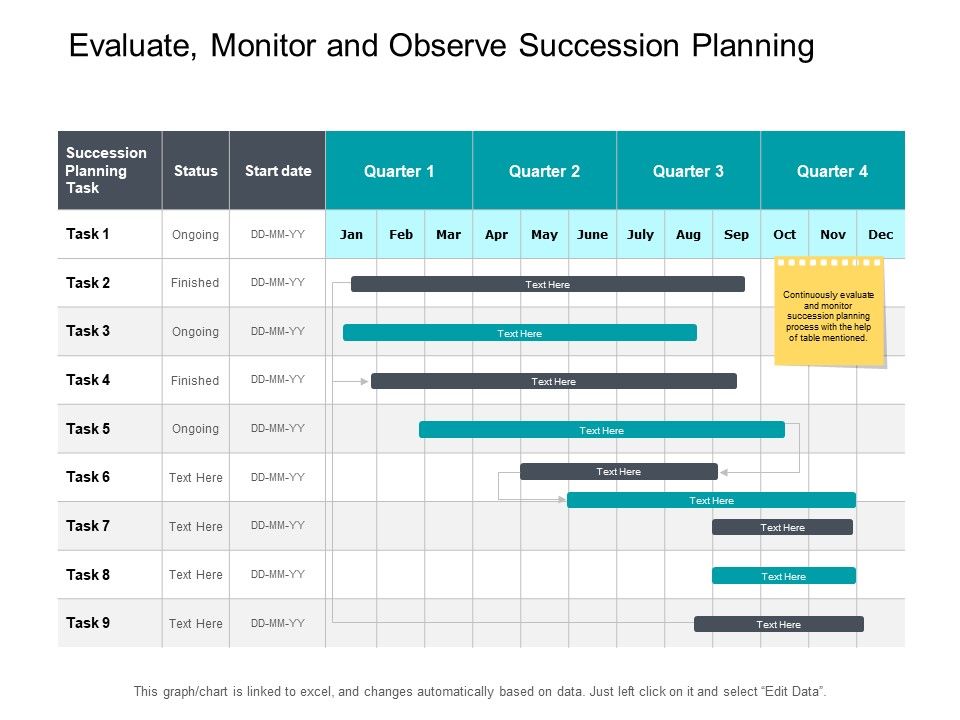 Evaluate_Monitor_And_Observe_Succession_Planning_Ppt_PowerPoint_Presentation_Layouts_Background_Slide_1.jpg