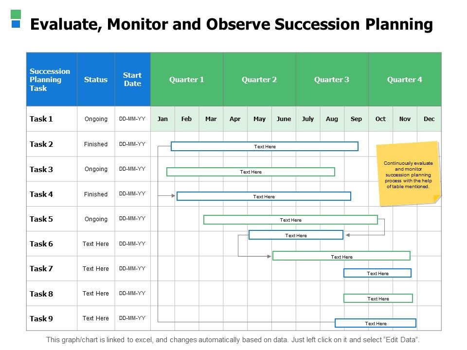 Evaluate_Monitor_And_Observe_Succession_Planning_Ppt_PowerPoint_Presentation_Model_Gridlines_Slide_1.jpg