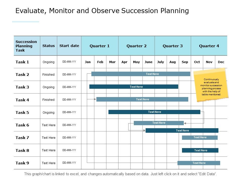 Evaluate_Monitor_And_Observe_Succession_Planning_Ppt_PowerPoint_Presentation_Styles_Microsoft_Slide_1.jpg