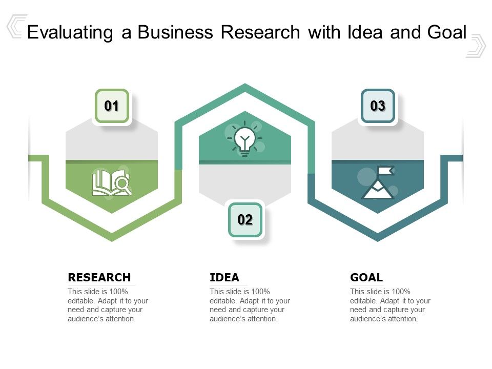 Evaluating_A_Business_Research_With_Idea_And_Goal_Ppt_PowerPoint_Presentation_File_Layout_PDF_Slide_1.jpg