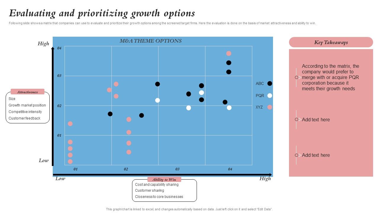 Evaluating_And_Prioritizing_Growth_Options_Merger_And_Integration_Procedure_Playbook_Introduction_PDF_Slide_1.jpg