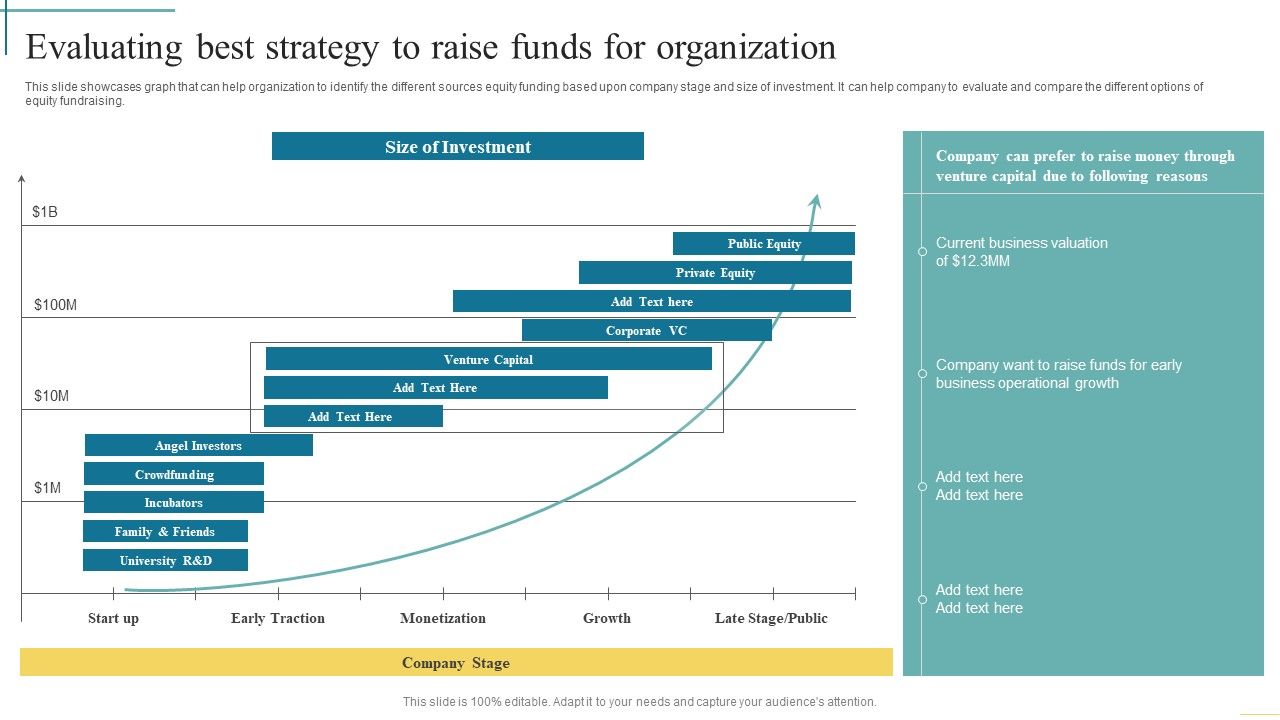 Evaluating_Best_Strategy_To_Raise_Funds_For_Organization_Developing_Fundraising_Techniques_Structure_PDF_Slide_1.jpg
