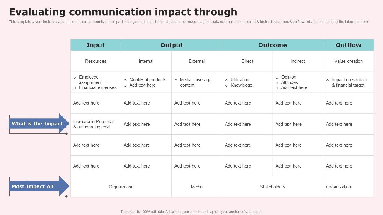 Evaluating_Communication_Impact_Through_Guidelines_PDF_Slide_1.jpg