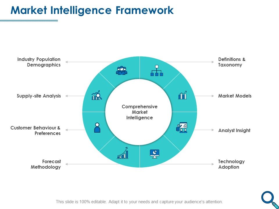 Evaluating_Competitive_Marketing_Effectiveness_Market_Intelligence_Framework_Microsoft_PDF_Slide_1.jpg
