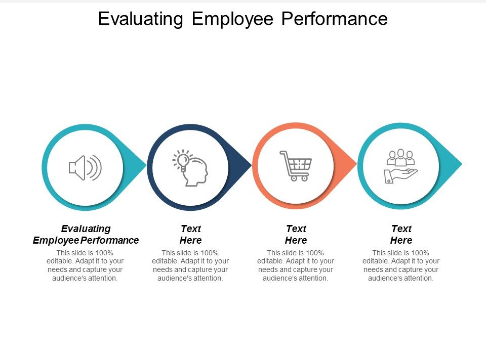Evaluating_Employee_Performance_Ppt_PowerPoint_Presentation_Ideas_Infographics_Cpb_Slide_1.jpg