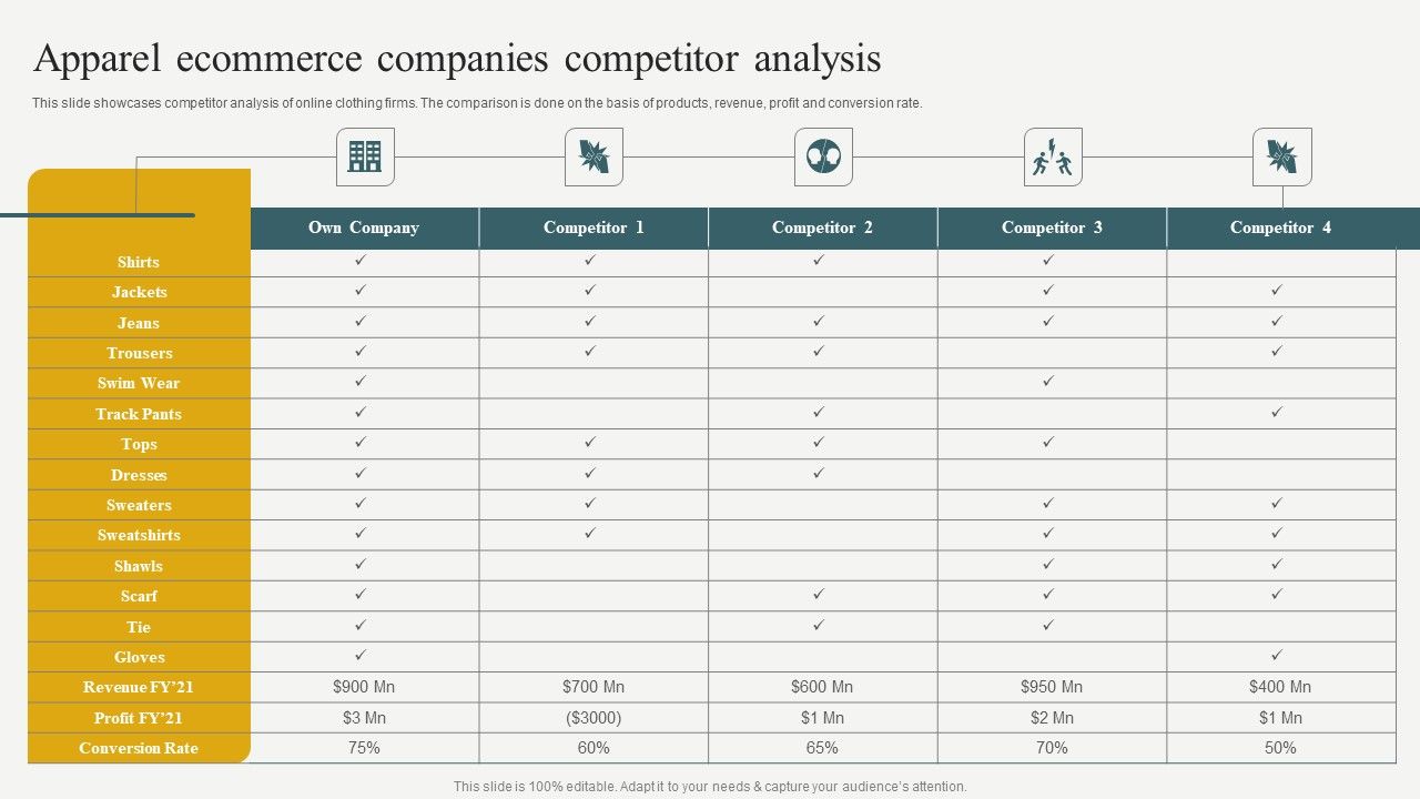 Evaluating_Financial_Position_Of_E_Commerce_Company_Apparel_Ecommerce_Companies_Competitor_Analysis_Structure_PDF_Slide_1.jpg