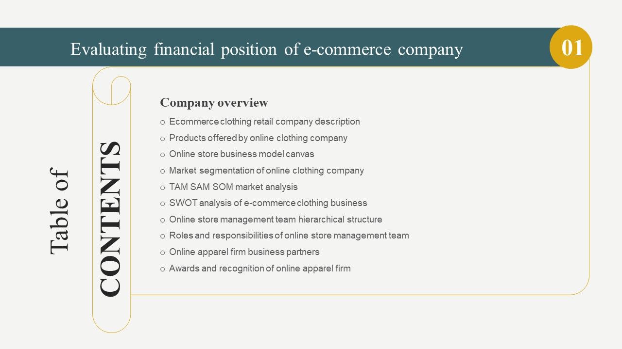 Evaluating_Financial_Position_Of_E_Commerce_Company_Table_Of_Contents_Formats_PDF_Slide_1.jpg