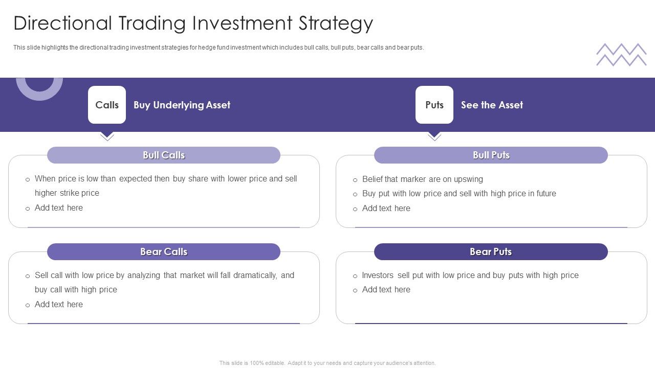 Evaluating_Hedge_Funds_For_Greater_ROI_Directional_Trading_Investment_Strategy_Topics_PDF_Slide_1.jpg