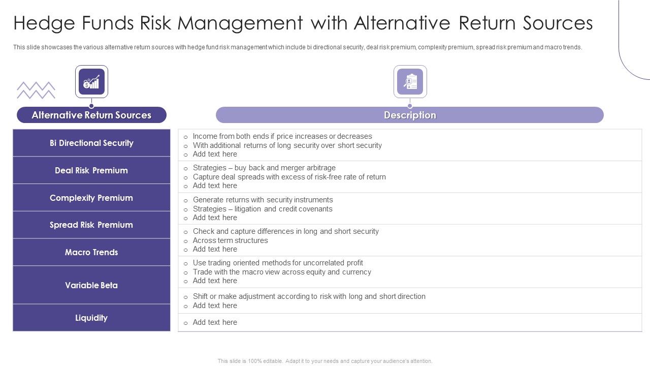 Evaluating_Hedge_Funds_For_Greater_ROI_Hedge_Funds_Risk_Management_With_Alternative_Slides_PDF_Slide_1.jpg
