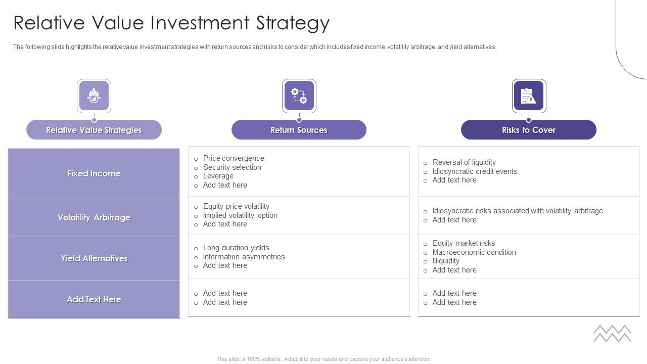 Evaluating_Hedge_Funds_For_Greater_ROI_Relative_Value_Investment_Strategy_Introduction_PDF_Slide_1.jpg