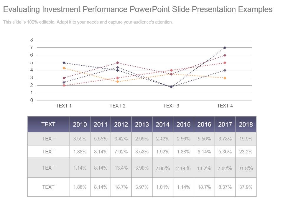 Evaluating_Investment_Performance_Powerpoint_Slide_Presentation_Examples_1.jpg