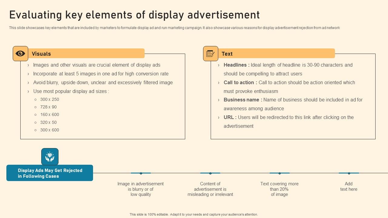 Evaluating_Key_Elements_Of_Display_Advertisement_Ppt_PowerPoint_Presentation_File_Infographics_PDF_Slide_1.jpg