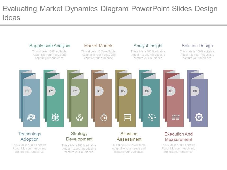 Evaluating_Market_Dynamics_Diagram_Powerpoint_Slides_Design_Ideas_1.jpg