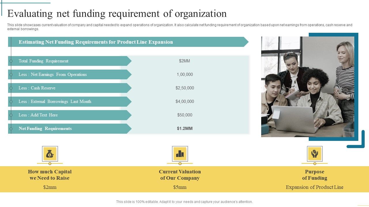 Evaluating_Net_Funding_Requirement_Of_Organization_Developing_Fundraising_Techniques_Diagrams_PDF_Slide_1.jpg
