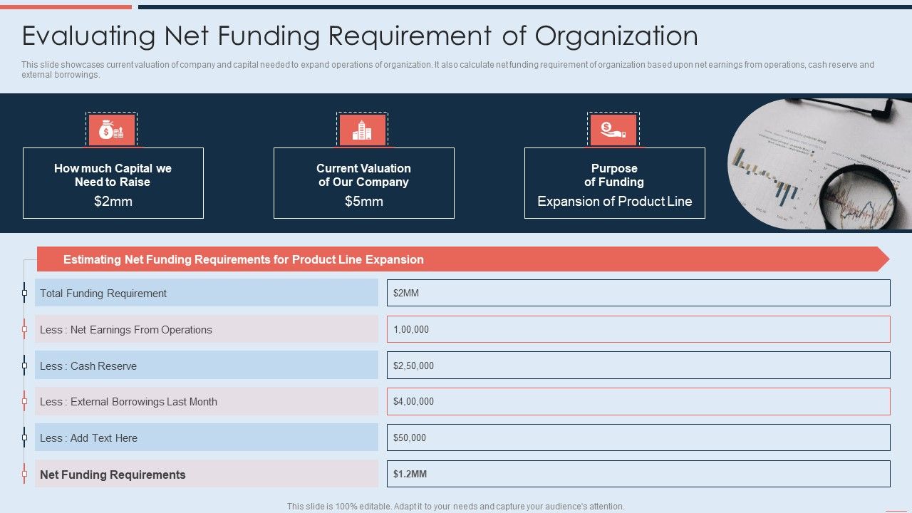 Evaluating_Net_Funding_Requirement_Of_Organization_Mockup_PDF_Slide_1.jpg