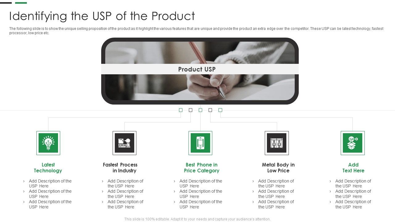 Evaluating_New_Commodity_Impact_On_Market_Identifying_The_USP_Of_The_Product_Guidelines_PDF_Slide_1.jpg