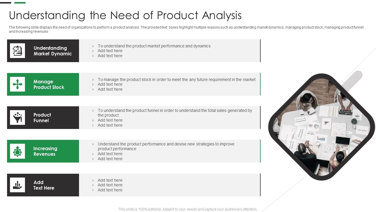 Evaluating_New_Commodity_Impact_On_Market_Understanding_The_Need_Of_Product_Analysis_Infographics_PDF_Slide_1.jpg