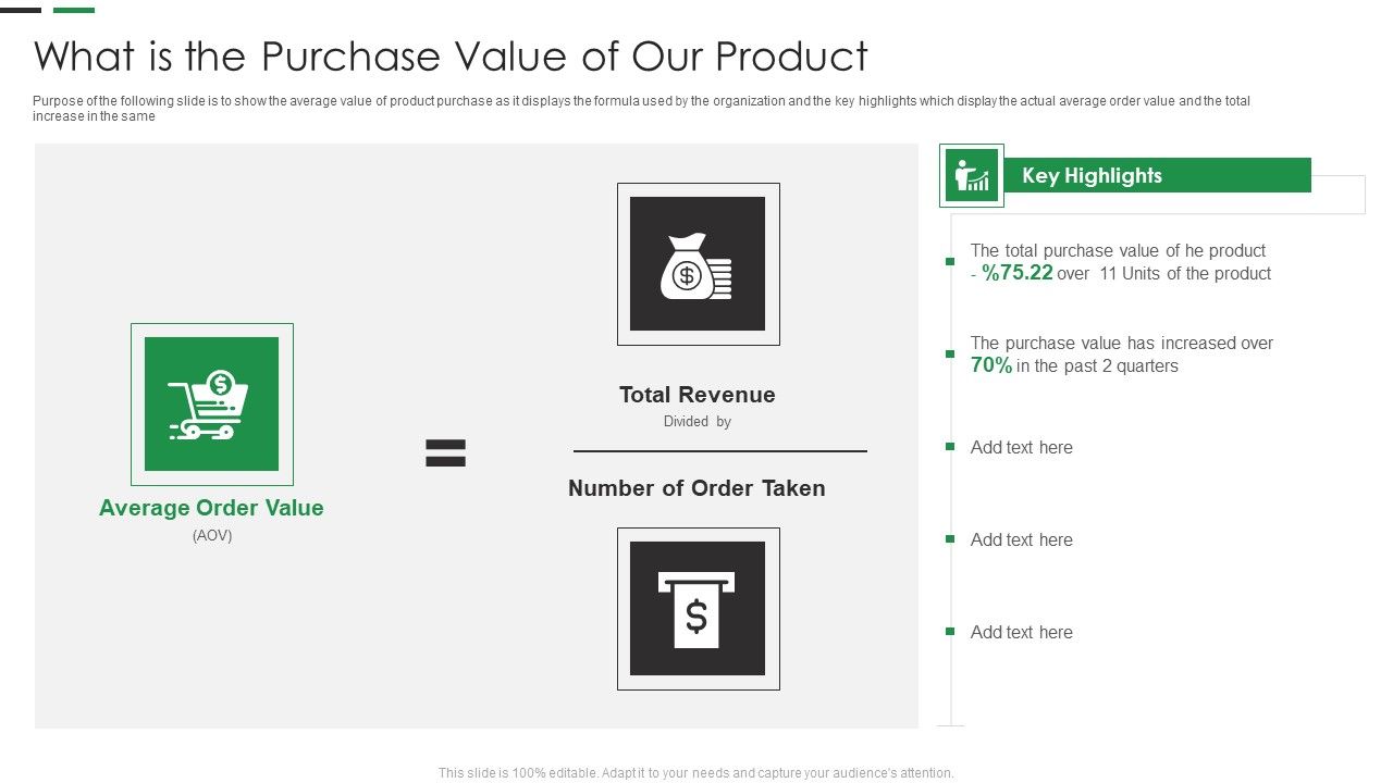 Evaluating_New_Commodity_Impact_On_Market_What_Is_The_Purchase_Value_Of_Our_Product_Formats_PDF_Slide_1.jpg
