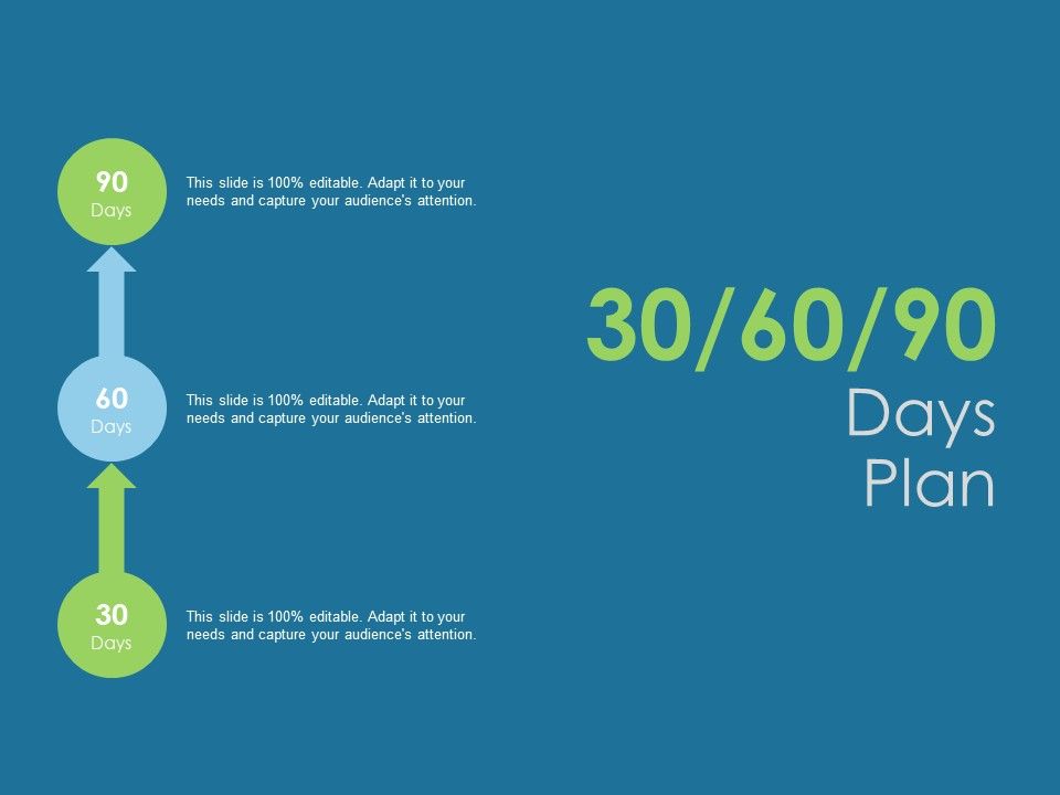 Evaluating_Performance_30_60_90_Days_Plan_Ppt_Slides_Shapes_PDF_Slide_1.jpg