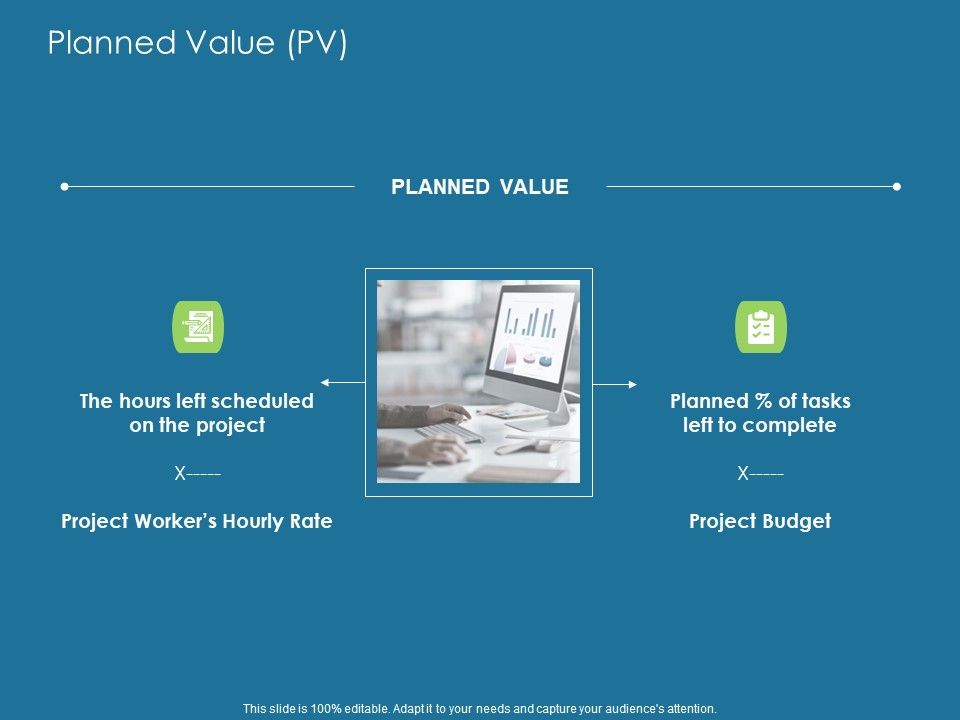 Evaluating_Performance_Planned_Value_PV_Ppt_Inspiration_Example_PDF_Slide_1.jpg