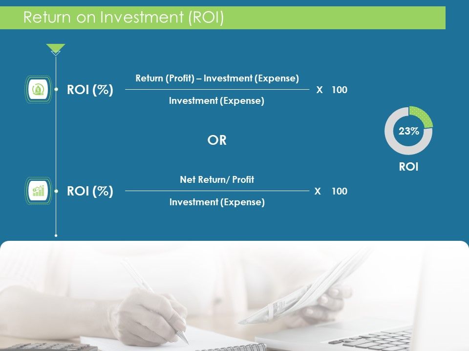 Evaluating_Performance_Return_On_Investment_ROI_Ppt_Outline_Designs_PDF_Slide_1.jpg