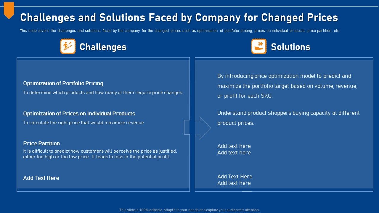 Evaluating_Price_Efficiency_In_Organization_Challenges_And_Solutions_Faced_By_Company_For_Changed_Prices_Graphics_PDF_Slide_1.jpg
