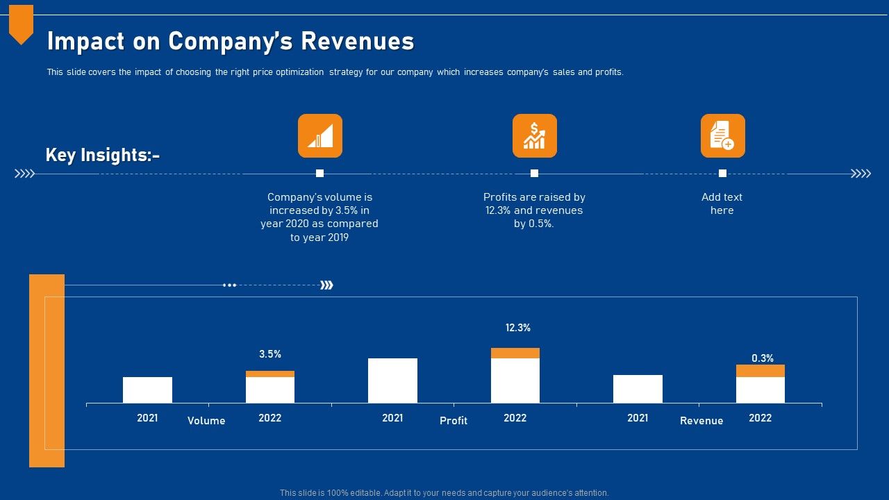 Evaluating_Price_Efficiency_In_Organization_Impact_On_Companys_Revenues_Topics_PDF_Slide_1.jpg