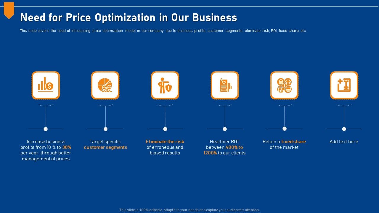 Evaluating_Price_Efficiency_In_Organization_Need_For_Price_Optimization_In_Our_Business_Structure_PDF_Slide_1.jpg