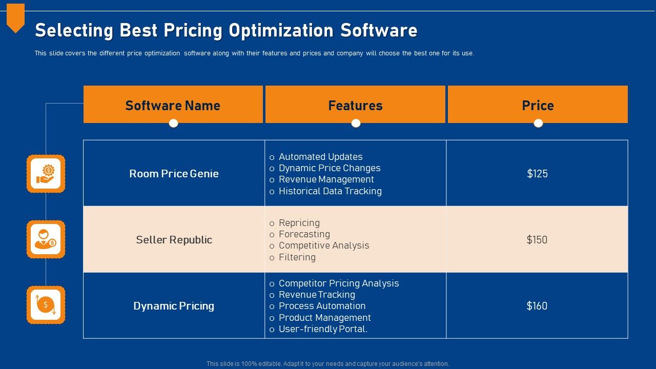 Evaluating_Price_Efficiency_In_Organization_Selecting_Best_Pricing_Optimization_Software_Information_PDF_Slide_1.jpg